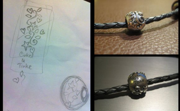 Who makes Pandora Jewelry?